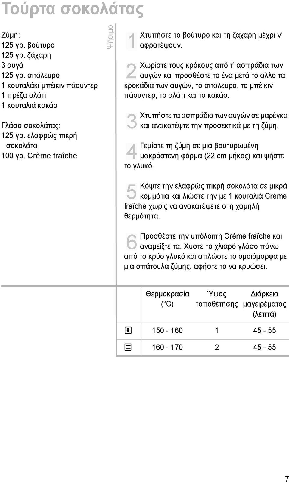 Χωρίστε τους κρόκους από τ ασπράδια των αυγών και προσθέστε το ένα μετά το άλλο τα κροκάδια των αυγών, το σιτάλευρο, το μπέικιν πάουντερ, το αλάτι και το κακάο.
