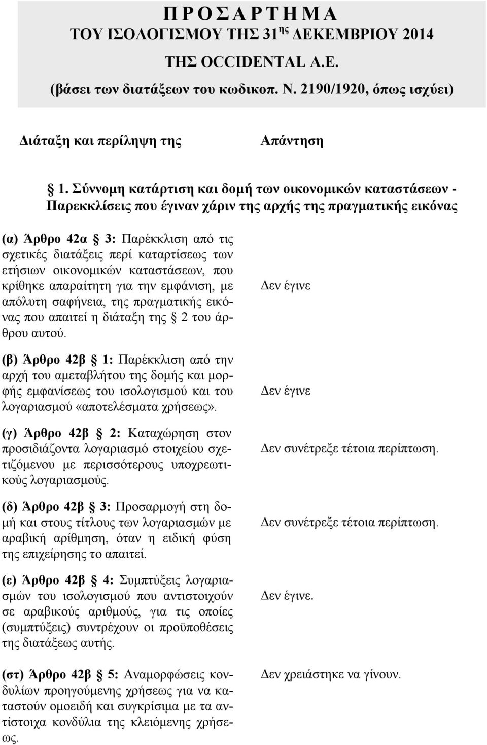 ετήσιων οικονομικών καταστάσεων, που κρίθηκε απαραίτητη για την εμφάνιση, με απόλυτη σαφήνεια, της πραγματικής εικόνας που απαιτεί η διάταξη της 2 του άρθρου αυτού.