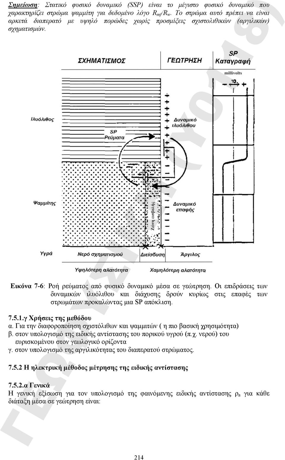 Οι επιδράσεις των δυναμικών ιλυόλιθου και διάχυσης δρούν κυρίως στις επαφές των στρωμάτων προκαλώντας μια SP απόκλιση. 7.5.1.γ Χρήσεις της μεθόδου α.
