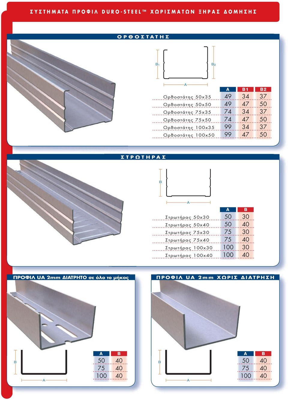 ÙÚˆÙ Ú 50x30 ÙÚˆÙ Ú 50x40 ÙÚˆÙ Ú 75x30 ÙÚˆÙ Ú 75x40 ÙÚˆÙ Ú 100x30 ÙÚˆÙ Ú 100x40 50 30 50 40 75 30 75 40