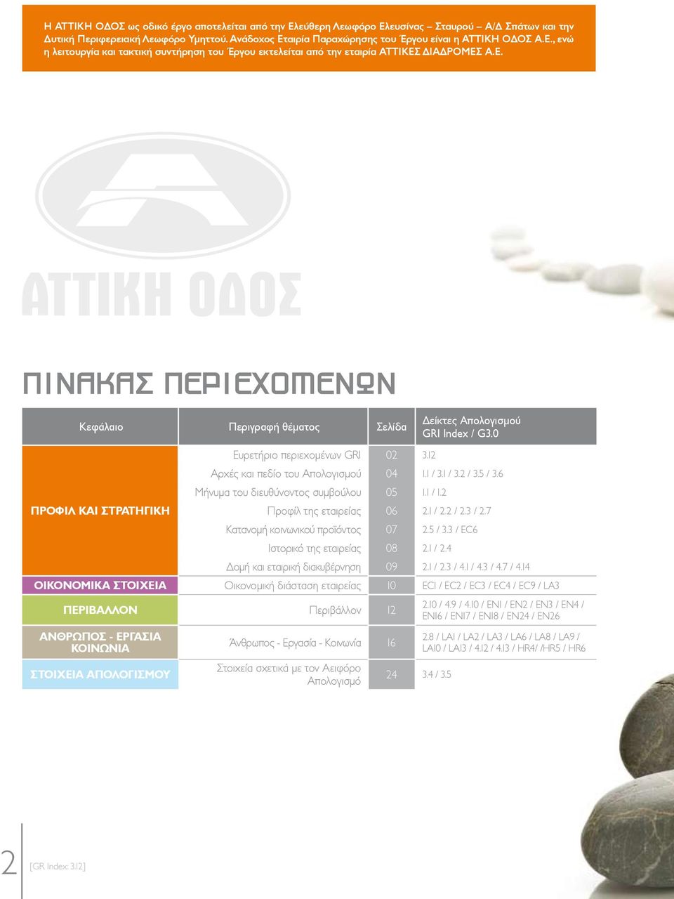 12 Δείκτες Απολογισμού GRI Index / G3.0 Αρχές και πεδίο του Απολογισμού 04 1.1 / 3.1 / 3.2 / 3.5 / 3.6 Μήνυμα του διευθύνοντος συμβούλου 05 1.1 / 1.2 Προφίλ της εταιρείας 06 2.1 / 2.2 / 2.3 / 2.