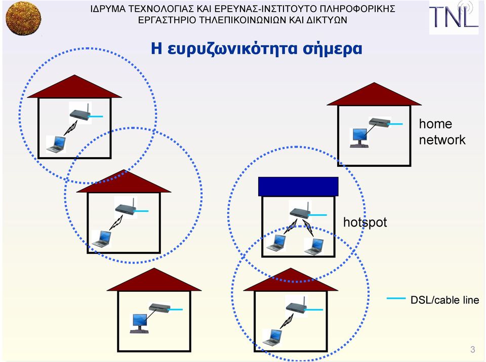 σήμερα home