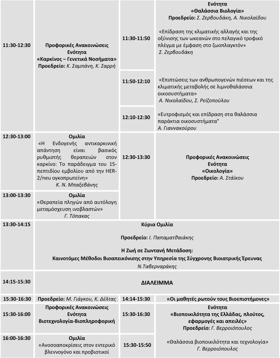 Ζερβουδάκη «Επιπτώσεις των ανθρωπογενών πιέσεων και της κλιματικής μεταβολής σε λιμνοθαλάσσια οικοσυστήματα» Α. Νικολαϊδου, Σ.