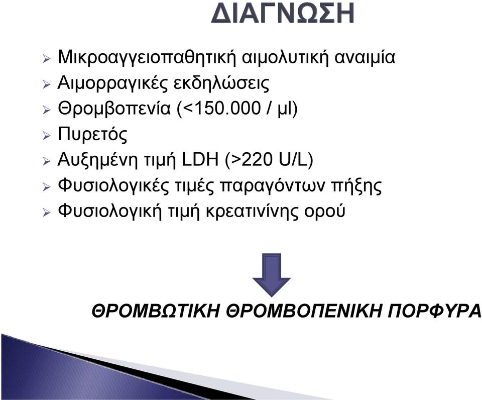 000 / μl) Πυρετός Αυξημένη τιμή LDH (>220 U/L)