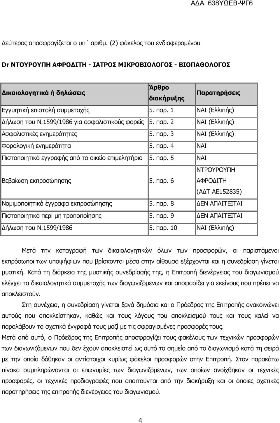 παρ. 5 Βεβαίωση εκπροσώπησης 5. παρ. 6 ΝΑΙ ΝΤΡΟΥΡΟΥΠΗ ΑΦΡΟ ΙΤΗ (Α Τ ΑΕ152835) Νοµιµοποιητικά έγγραφα εκπροσώπησης 5. παρ. 8 ΕΝ ΑΠΑΙΤΕΙΤΑΙ Πιστοποιητικό περί µη τροποποίησης 5. παρ. 9 ΕΝ ΑΠΑΙΤΕΙΤΑΙ ήλωση του Ν.