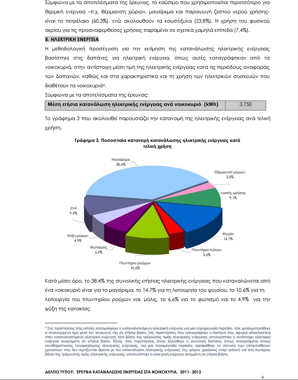 ΗΛΕΚΤΡΙΚΗ ΕΝΕΡΓΕΙΑ Η µεθοδολογική προσέγγιση για την εκτίµηση της κατανάλωσης ηλεκτρικής ενέργειας βασίστηκε στις δαπάνες για ηλεκτρική ενέργεια, όπως αυτές καταγράφηκαν από τα νοικοκυριά, στην