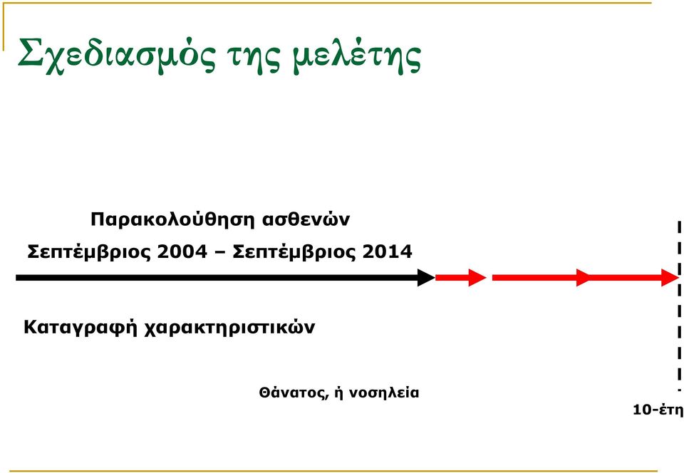 Σεπτέμβριος 2004 Σεπτέμβριος