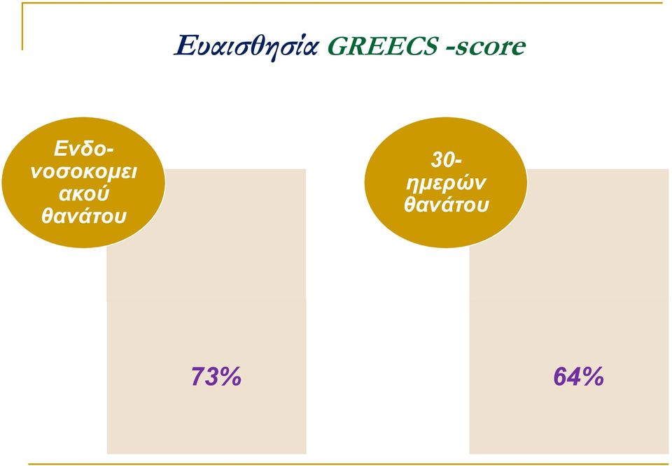 Ενδονοσοκομει ακού
