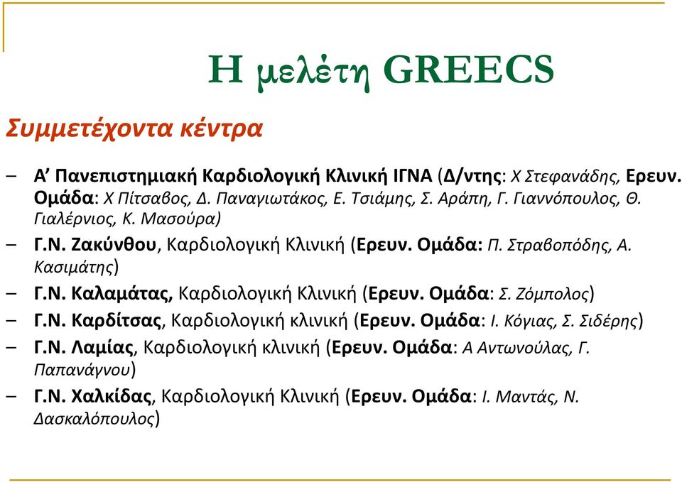Ομάδα: Σ. Ζόμπολος) Γ.Ν. Καρδίτσας, Καρδιολογική κλινική (Ερευν. Ομάδα: Ι. Κόγιας, Σ. Σιδέρης) Γ.Ν. Λαμίας, Καρδιολογική κλινική (Ερευν.
