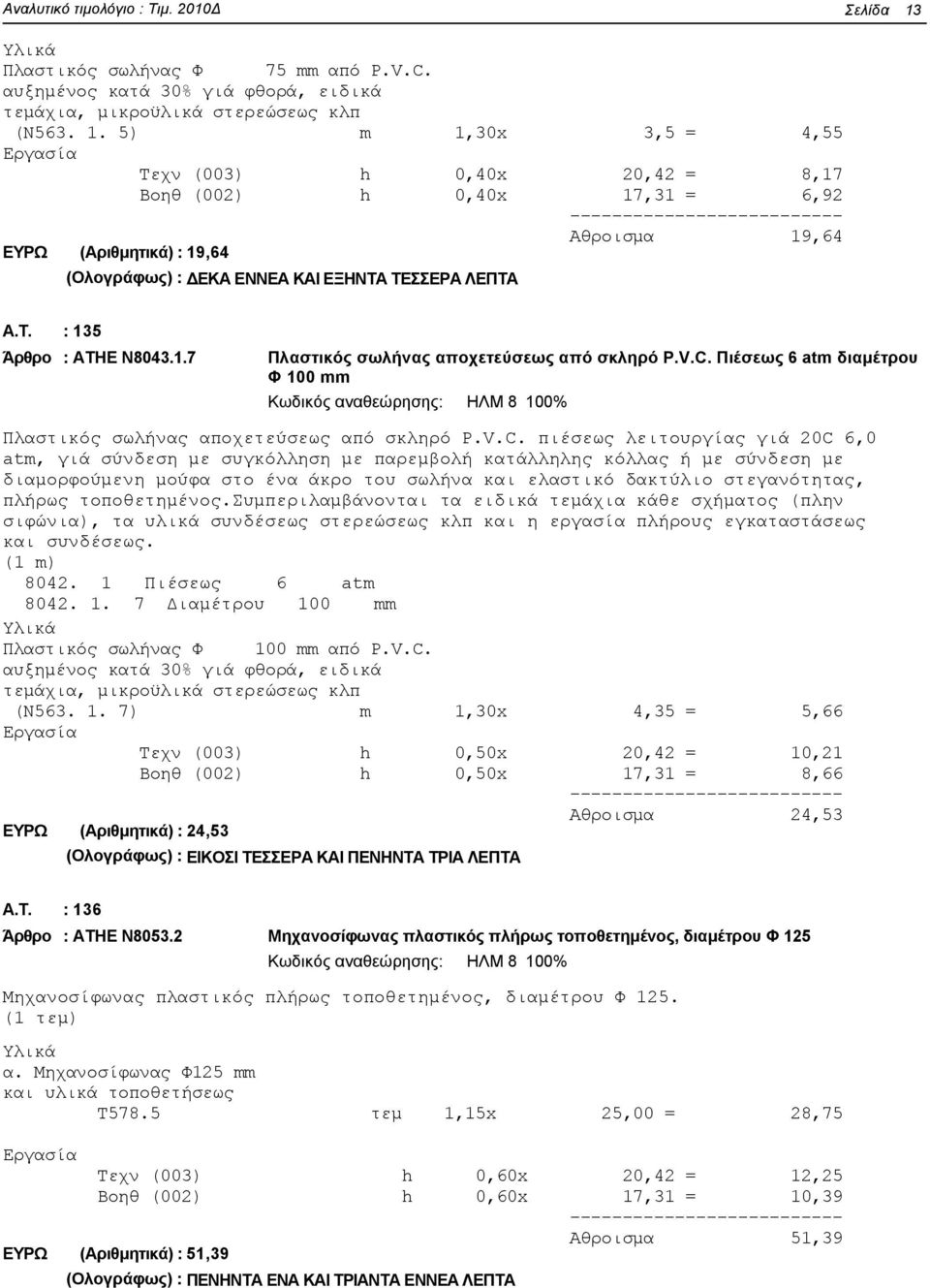 5) m 1,30x 3,5 = 4,55 Τεχν (003) h 0,40x 20,42 = 8,17 Βοηθ (002) h 0,40x 17,31 = 6,92 ΕΥΡΩ (Αριθμητικά) : 19,64 19,64 (Ολογράφως) : ΔΕΚΑ ΕΝΝΕΑ ΚΑΙ ΕΞΗΝΤΑ ΤΕΣΣΕΡΑ ΛΕΠΤΑ A.T. : 135 Άρθρο : ΑΤΗΕ Ν8043.1.7 Πλαστικός σωλήνας αποχετεύσεως από σκληρό P.