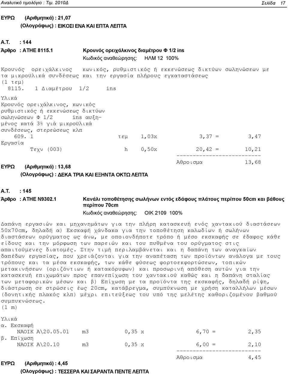 πλήρους εγκαταστάσεως 8115. 1 Διαμέτρου 1/2 ins Κρουνός ορειχάλκινος, κωνικός ρυθμιστικός ή εκκενώσεως δικτύων σωληνώσεων Φ 1/2 ins αυξημένος κατά 3% γιά μικροϋλικά συνδέσεως, στερεώσεως κλπ 609.