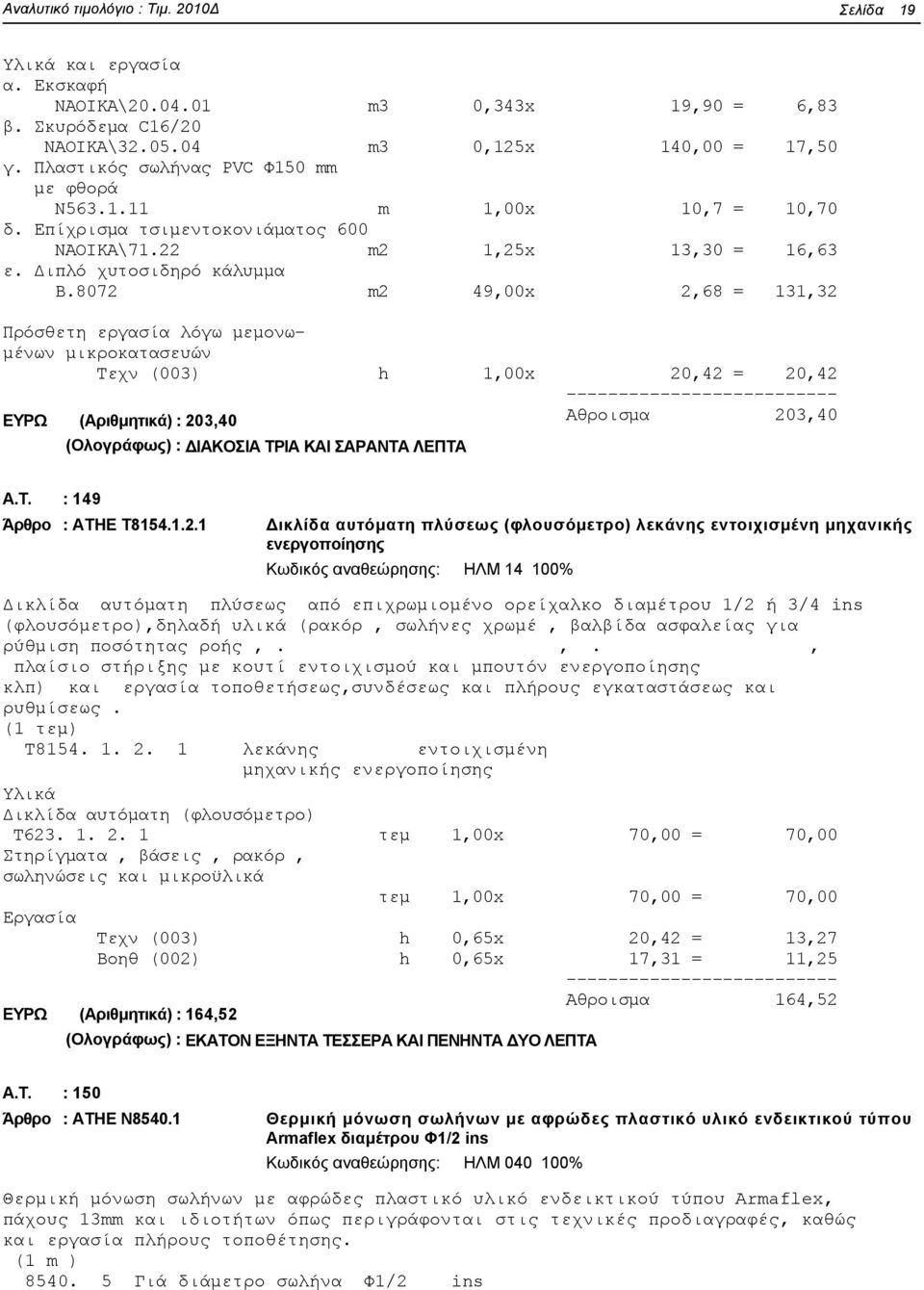 8072 m2 49,00x 2,68 = 131,32 Πρόσθετη εργασία λόγω μεμονωμένων μικροκατασευών Τεχν (003) h 1,00x 20,42 = 20,42 ΕΥΡΩ (Αριθμητικά) : 203,40 203,40 (Ολογράφως) : ΔΙΑΚΟΣΙΑ ΤΡΙΑ ΚΑΙ ΣΑΡΑΝΤΑ ΛΕΠΤΑ A.T.