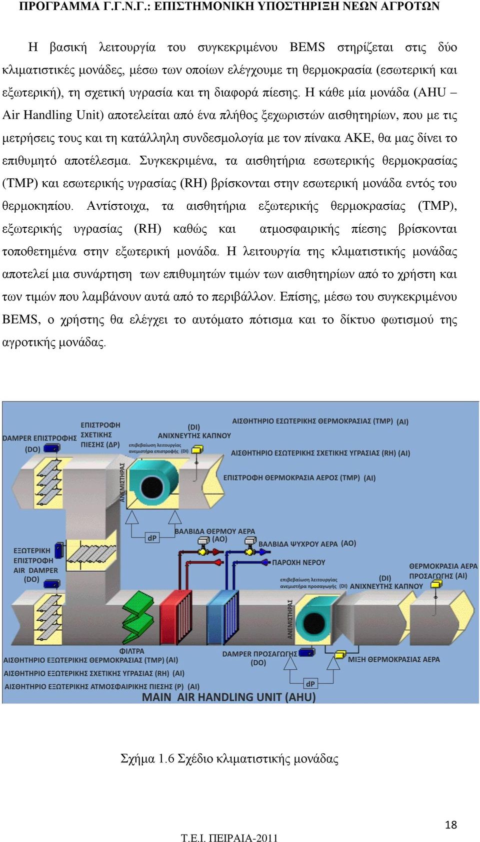 αποτέλεσμα. Συγκεκριμένα, τα αισθητήρια εσωτερικής θερμοκρασίας (TMP) και εσωτερικής υγρασίας (RH) βρίσκονται στην εσωτερική μονάδα εντός του θερμοκηπίου.
