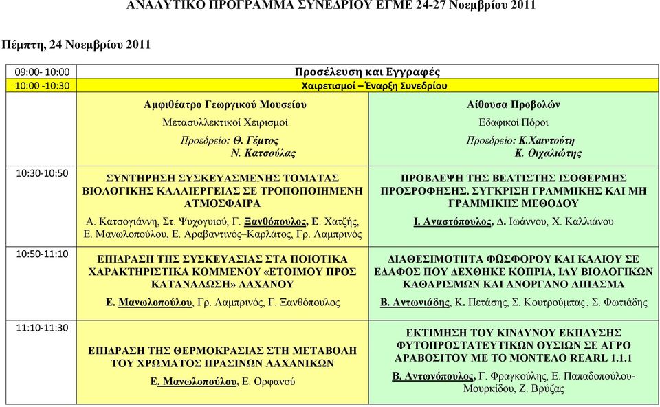 Μανωλοπούλου, Ε. Αραβαντινός Καρλάτος, Γρ. Λαμπρινός ΕΠΙΔΡΑΣΗ ΤΗΣ ΣΥΣΚΕΥΑΣΙΑΣ ΣΤΑ ΠΟΙΟΤΙΚΑ ΧΑΡΑΚΤΗΡΙΣΤΙΚΑ ΚΟΜΜΕΝΟΥ «ΕΤΟΙΜΟΥ ΠΡΟΣ ΚΑΤΑΝΑΛΩΣΗ» ΛΑΧΑΝΟΥ Ε. Μανωλοπούλου, Γρ. Λαμπρινός, Γ.