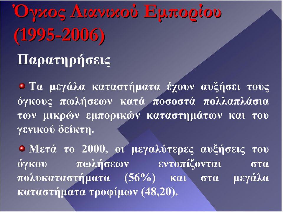 καταστημάτων και του γενικού δείκτη.