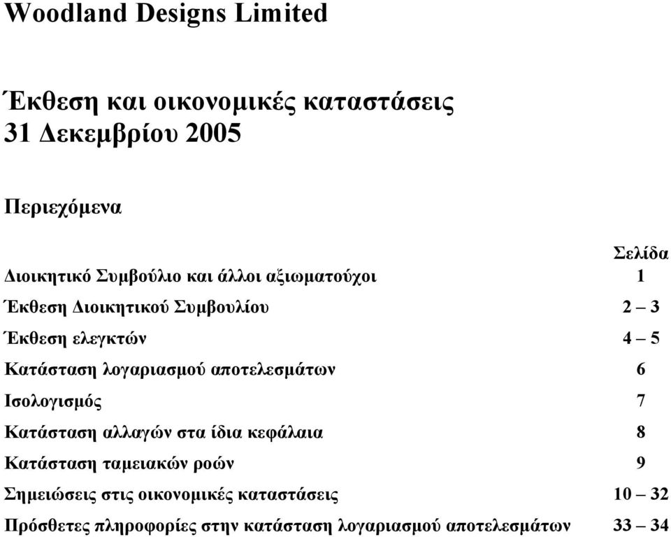 αποτελεσµάτων 6 Ισολογισµός 7 Κατάσταση αλλαγών στα ίδια κεφάλαια 8 Κατάσταση ταµειακών ροών 9