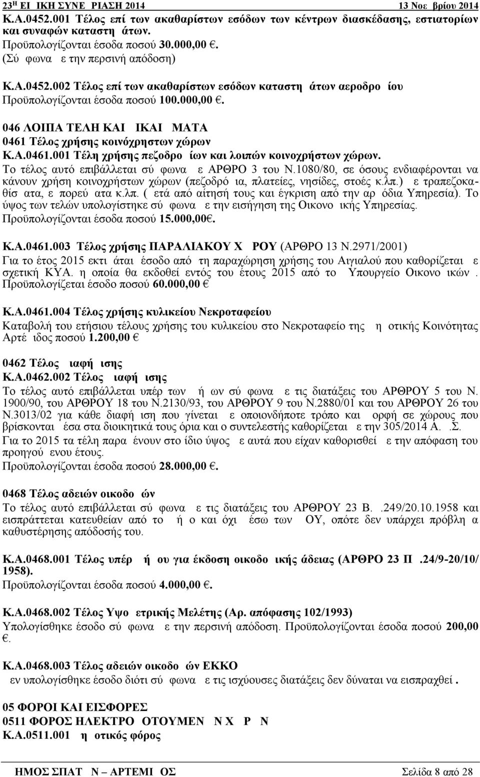 1080/80, σε όσους ενδιαφέρονται να κάνουν χρήση κοινοχρήστων χώρων (πεζοδρόμια, πλατείες, νησίδες, στοές κ.λπ.) με τραπεζοκα - θίσματα, εμπορεύματα κ.λπ. (μετά από αίτησή τους και έ γκριση από την αρμόδια Υπηρεσία).