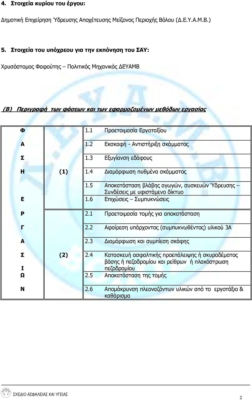 2 Εκσκαφή - Αντιστήριξη σκάμματος Σ 1.3 Εξυγίανση εδάφους Η (1) 1.4 Διαμόρφωση πυθμένα σκάμματος 1.5 Αποκατάσταση βλάβης αγωγών, συσκευών Ύδρευσης Συνδέσεις με υφιστάμενο δίκτυο Ε 1.