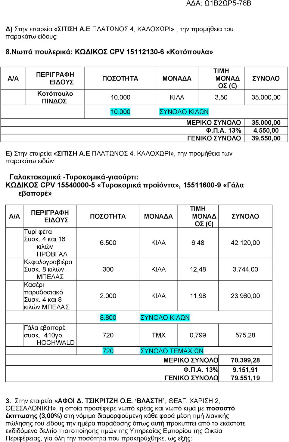 Ε ΠΛΑΤΩΝΟΣ 4, ΚΑΛΟΧΩΡΙ», την προμήθεια των παρακάτω ειδών: Γαλακτοκομικά -Τυροκομικά-γιαούρτι: ΚΩΔΙΚΟΣ CPV 5540000-5 «Τυροκομικά προϊόντα», 55600-9 «Γάλα εβαπορέ» Τυρί φέτα Συσκ.