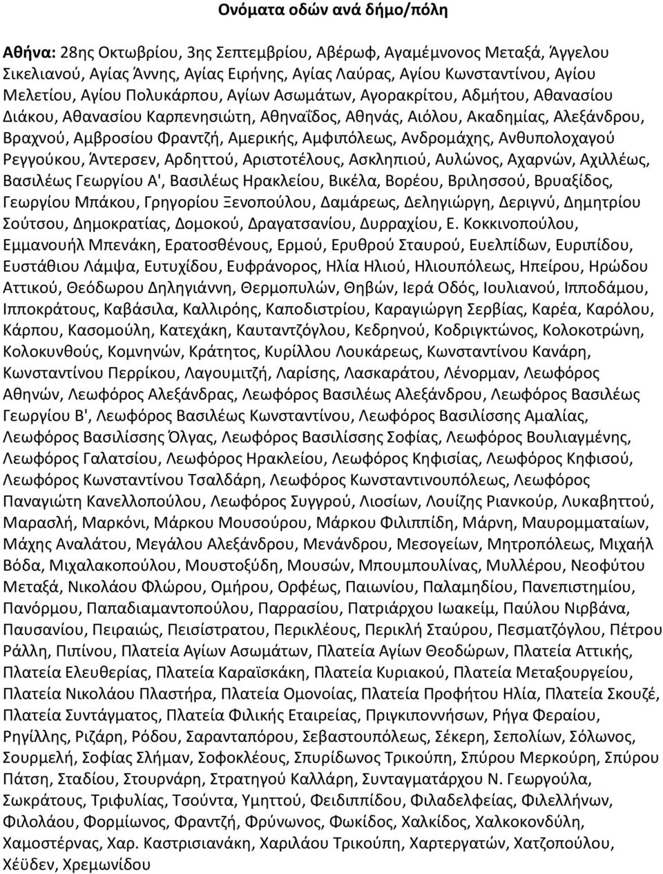 Ανδρομάχης, Ανθυπολοχαγού Ρεγγούκου, Άντερσεν, Αρδηττού, Αριστοτέλους, Ασκληπιού, Αυλώνος, Αχαρνών, Αχιλλέως, Βασιλέως Γεωργίου Α', Βασιλέως Ηρακλείου, Βικέλα, Βορέου, Βριλησσού, Βρυαξίδος, Γεωργίου