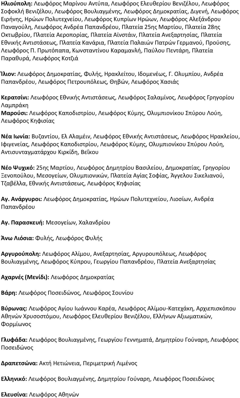 Αντιστάσεως, Πλατεία Κανάρια, Πλατεία Παλαιών Πατρών Γερμανού, Προύσης, Λεωφόρος Π.