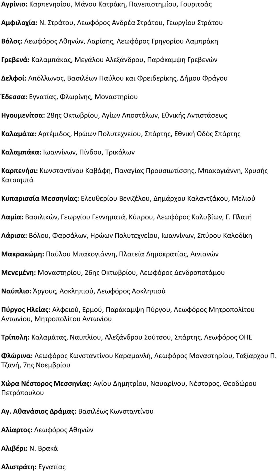 Παύλου και Φρειδερίκης, Δήμου Φράγου Έδεσσα: Εγνατίας, Φλωρίνης, Μοναστηρίου Ηγουμενίτσα: 28ης Οκτωβρίου, Αγίων Αποστόλων, Εθνικής Αντιστάσεως Καλαμάτα: Αρτέμιδος, Ηρώων Πολυτεχνείου, Σπάρτης, Εθνική