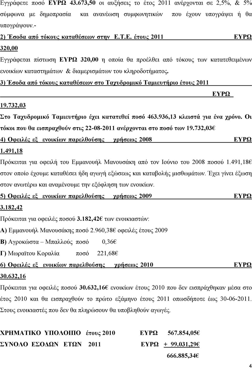 Τ.Ε. έτους 2011 ΕΥΡΩ 320,00 Εγγράφεται πίστωση ΕΥΡΩ 320,00 η οποία θα προέλθει από τόκους των κατατεθειμένων ενοικίων καταστημάτων & διαμερισμάτων του κληροδοτήματος.