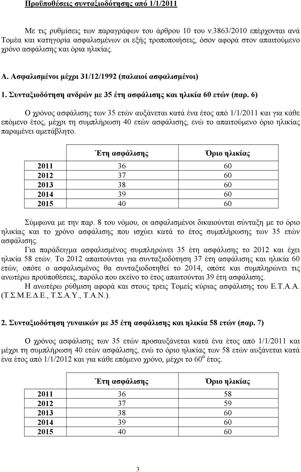 Ασφαλισμένοι μέχρι 31/12/1992 (παλαιοί ασφαλισμένοι) 1. Συνταξιοδότηση ανδρών με 35 έτη ασφάλισης και ηλικία 60 ετών (παρ.