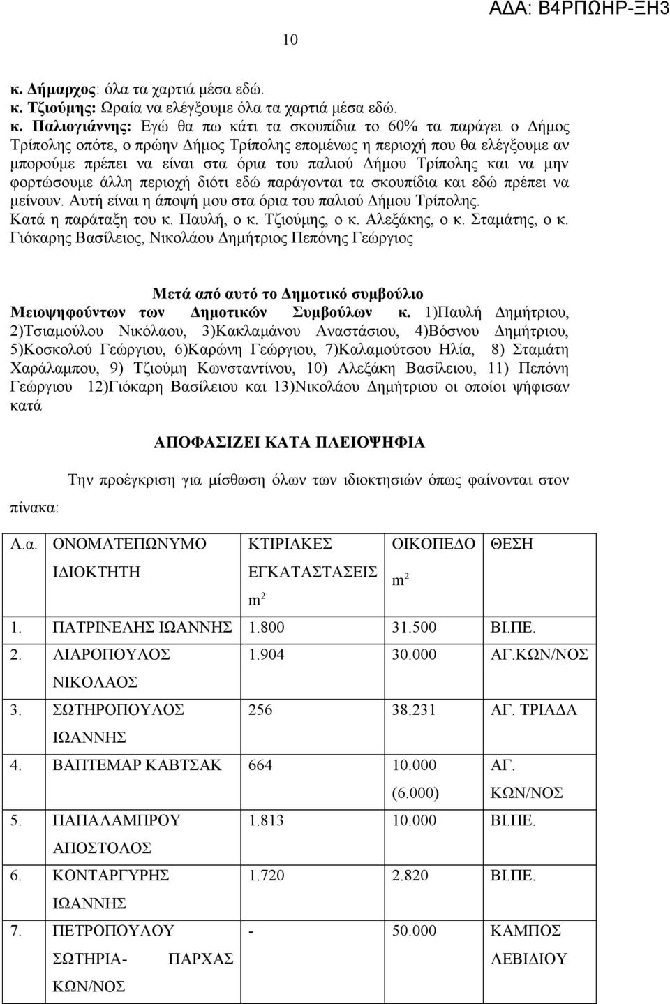 μείνουν. Αυτή είναι η άποψή μου στα όρια του παλιού Δήμου Τρίπολης. Κατά η παράταξη του κ. Παυλή, ο κ. Τζιούμης, ο κ. Αλεξάκης, ο κ. Σταμάτης, ο κ.