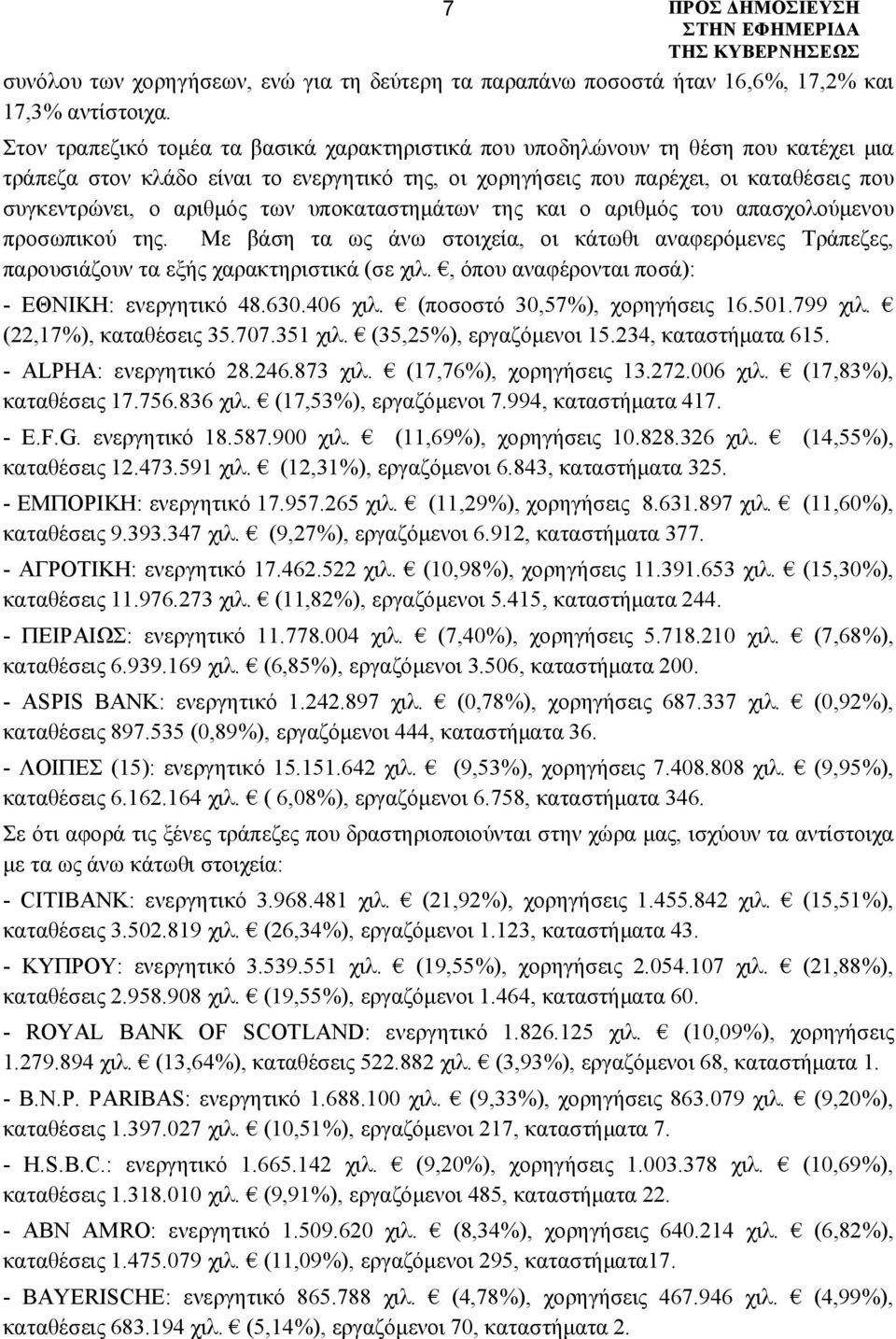 των υποκαταστημάτων της και ο αριθμός του απασχολούμενου προσωπικού της. Με βάση τα ως άνω στοιχεία, οι κάτωθι αναφερόμενες Τράπεζες, παρουσιάζουν τα εξής χαρακτηριστικά (σε χιλ.