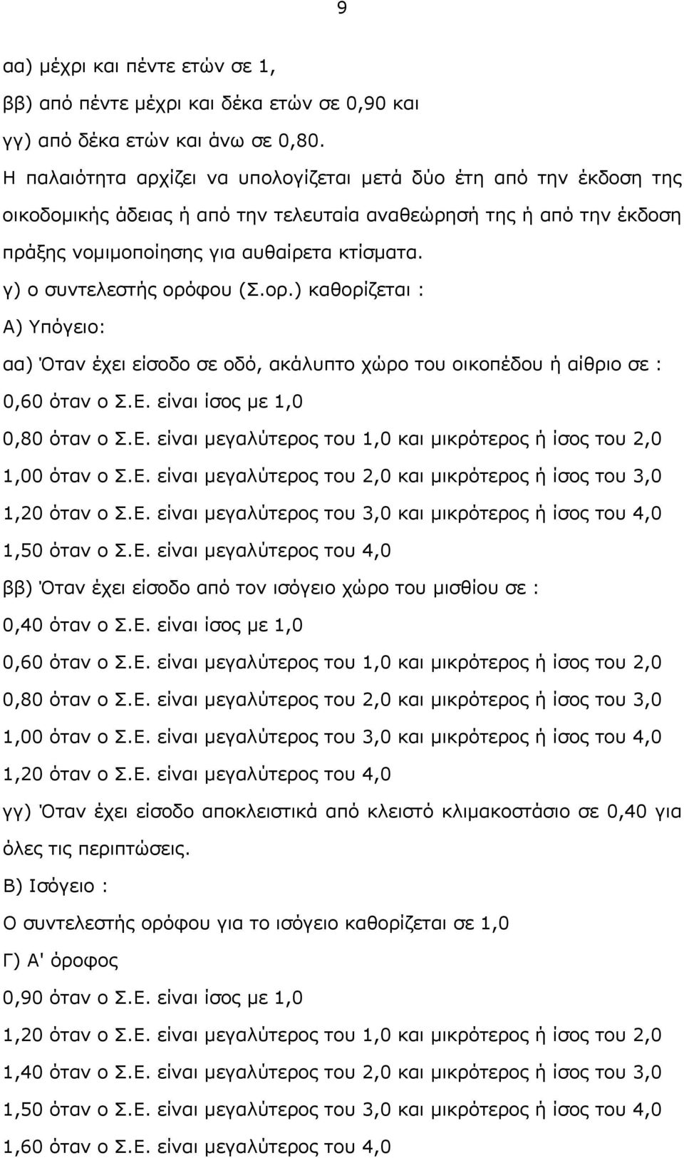 γ) ο συντελεστής ορόφου (Σ.ορ.) καθορίζεται : Α) Υπόγειο: αα) Όταν έχει είσοδο σε οδό, ακάλυπτο χώρο του οικοπέδου ή αίθριο σε : 0,60 όταν ο Σ.Ε.