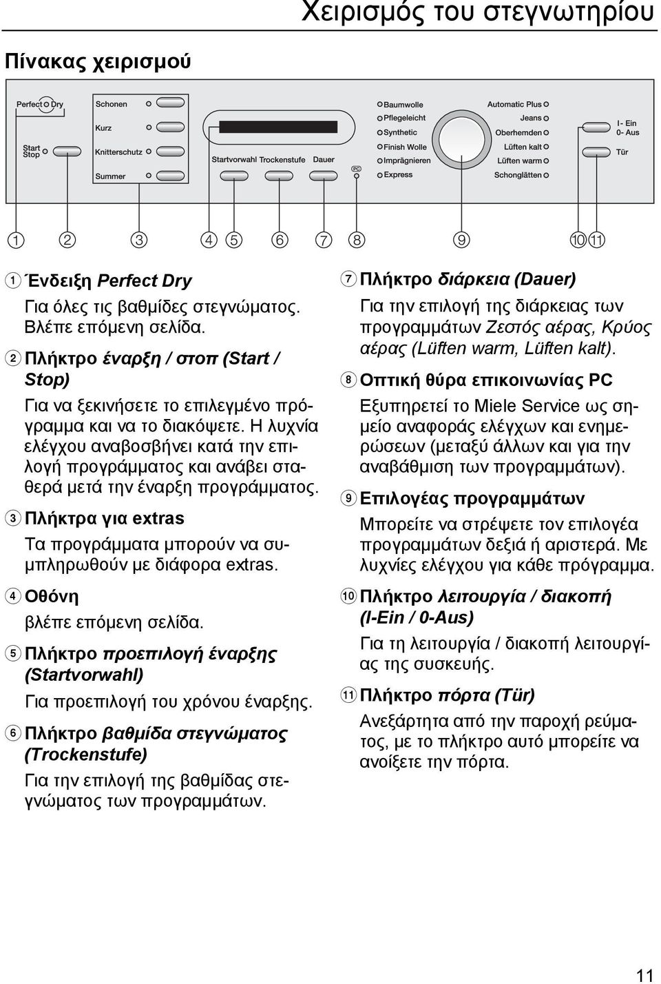 Η λυχνία ελέγχου αναβοσβήνει κατά την επιλογή προγράμματος και ανάβει σταθερά μετά την έναρξη προγράμματος. Πλήκτρα για extras Τα προγράμματα μπορούν να συμπληρωθούν με διάφορα extras.