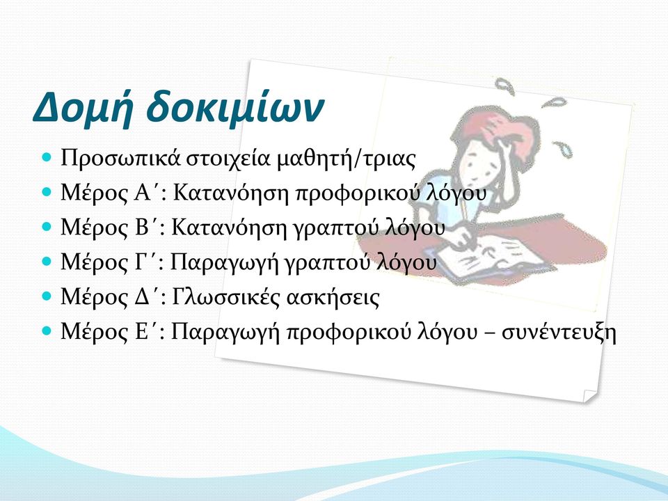 λόγου Μέρος Γ : Παραγωγή γραπτού λόγου Μέρος Δ :