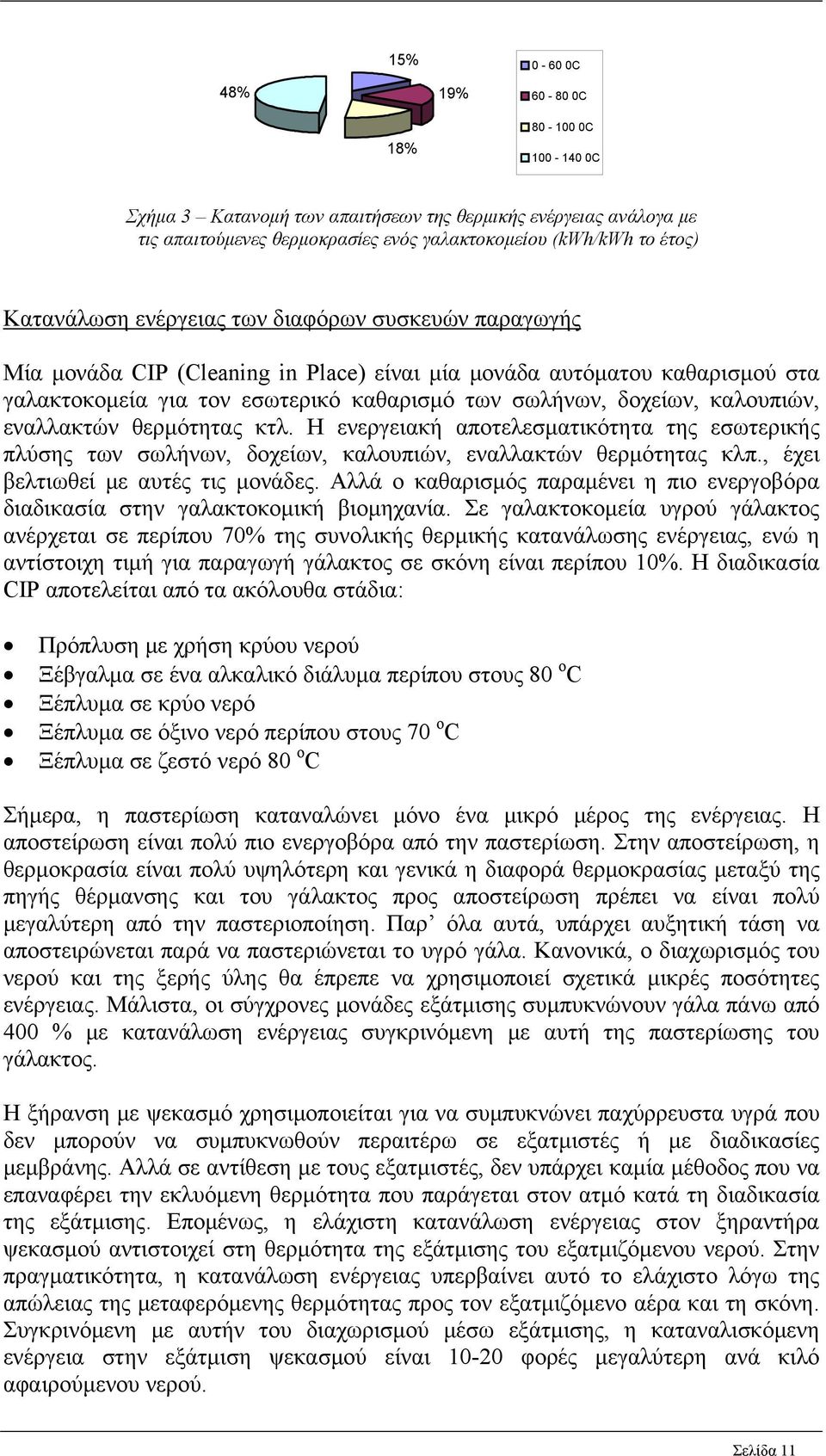 εναλλακτών θερμότητας κτλ. Η ενεργειακή αποτελεσματικότητα της εσωτερικής πλύσης των σωλήνων, δοχείων, καλουπιών, εναλλακτών θερμότητας κλπ., έχει βελτιωθεί με αυτές τις μονάδες.