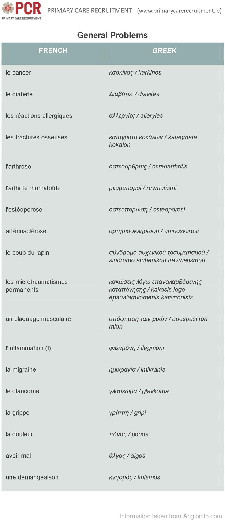 αυχενικού τραυματισμού / sindromo afchenikou travmatismou les microtraumatismes permanents κακώσεις λόγω επαναλαμβόμενης καταπόνησης / kakosis logo epanalamvomenis kataπonisis un claquage musculaire