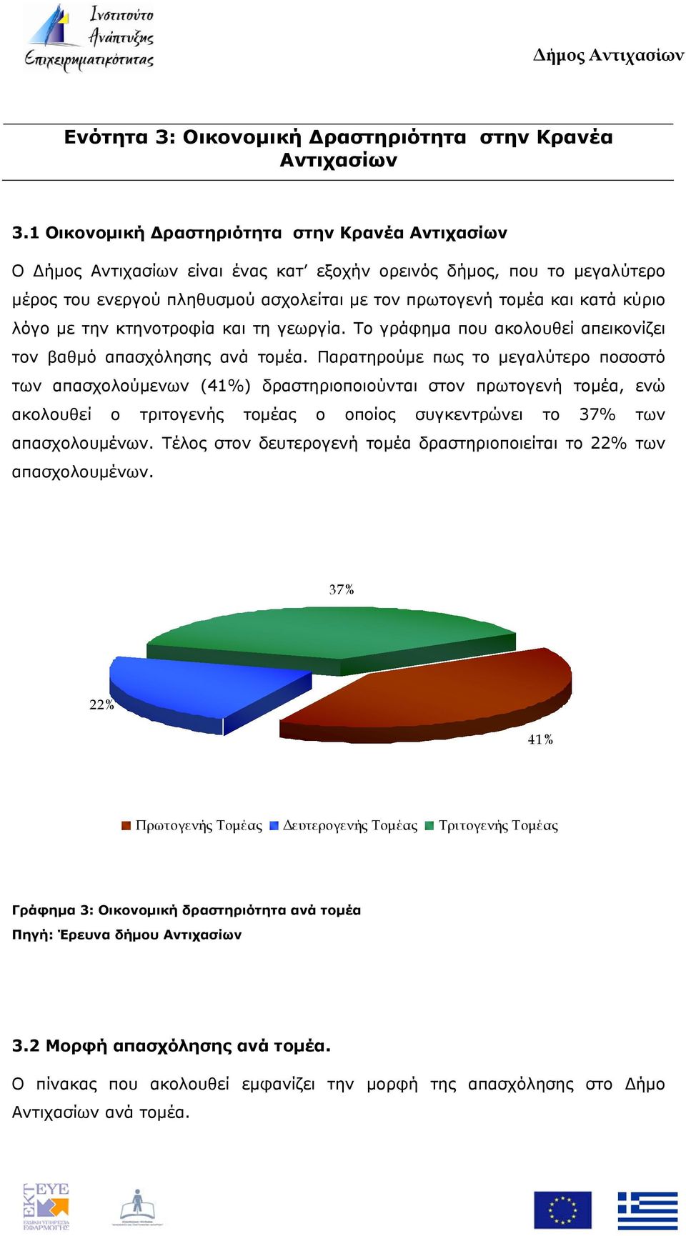 κύριο λόγο με την κτηνοτροφία και τη γεωργία. Το γράφημα που ακολουθεί απεικονίζει τον βαθμό απασχόλησης ανά τομέα.