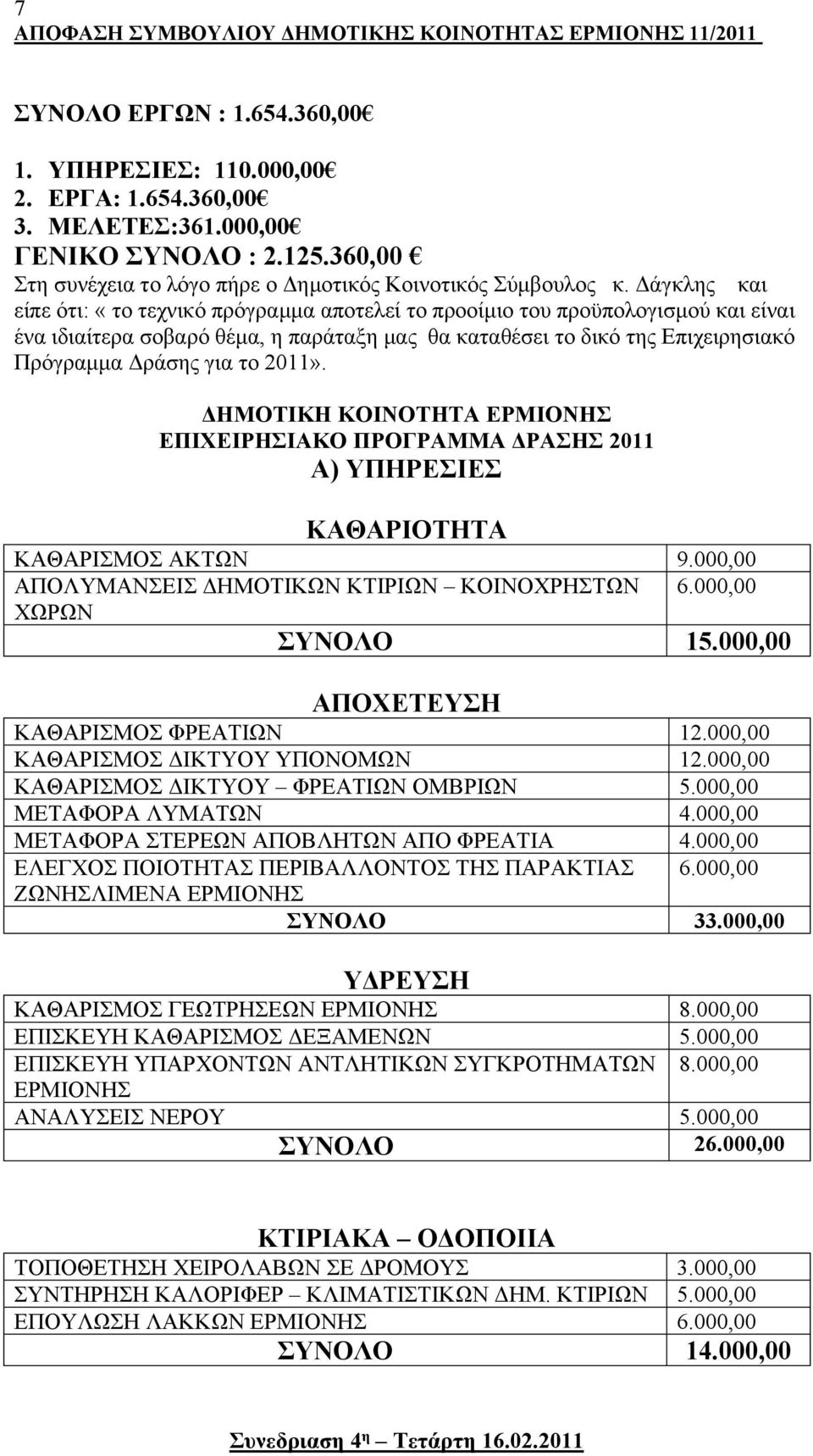 2011». ΔΗΜΟΤΙΚΗ ΚΟΙΝΟΤΗΤΑ ΕΡΜΙΟΝΗΣ ΕΠΙΧΕΙΡΗΣΙΑΚΟ ΠΡΟΓΡΑΜΜΑ ΔΡΑΣΗΣ 2011 Α) ΥΠΗΡΕΣΙΕΣ ΚΑΘΑΡΙΟΤΗΤΑ ΚΑΘΑΡΙΣΜΟΣ ΑΚΤΩΝ 9.000,00 ΑΠΟΛΥΜΑΝΣΕΙΣ ΔΗΜΟΤΙΚΩΝ ΚΤΙΡΙΩΝ ΚΟΙΝΟΧΡΗΣΤΩΝ 6.000,00 ΧΩΡΩΝ ΣΥΝΟΛΟ 15.