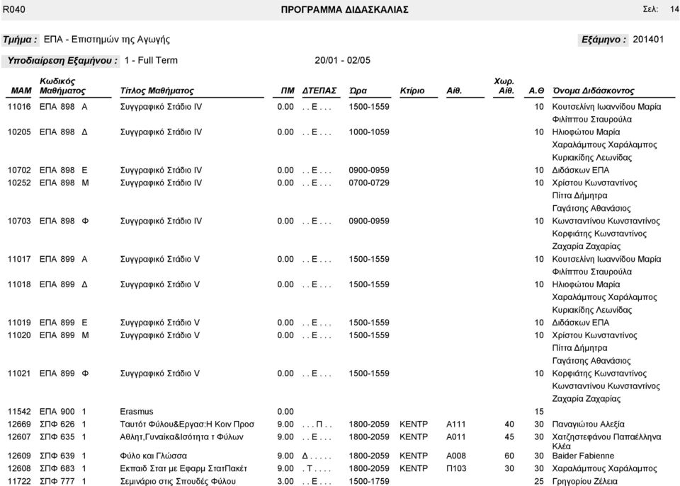 0 07 Π 899 Συγγραφικό Στάδιο V 0-559 0 08 Π 899 Συγγραφικό Στάδιο V 0-559 0 09 Π 899 Συγγραφικό Στάδιο V 0-559 0 0 Π 899 Συγγραφικό Στάδιο V 0-559 0 02 Π 899 Συγγραφικό Στάδιο V 0-559 0 542 Π 0