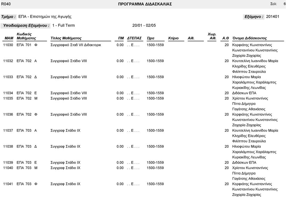 .θ Όνομα ιδάσκοντος 0 Π 70 Συγγραφικό Σταδ VII ιδακτορικ 0-559 0 Π 702 Συγγραφικό Στάδιο VIII 0-559 033 Π 702 Συγγραφικό Στάδιο VIII 0-559