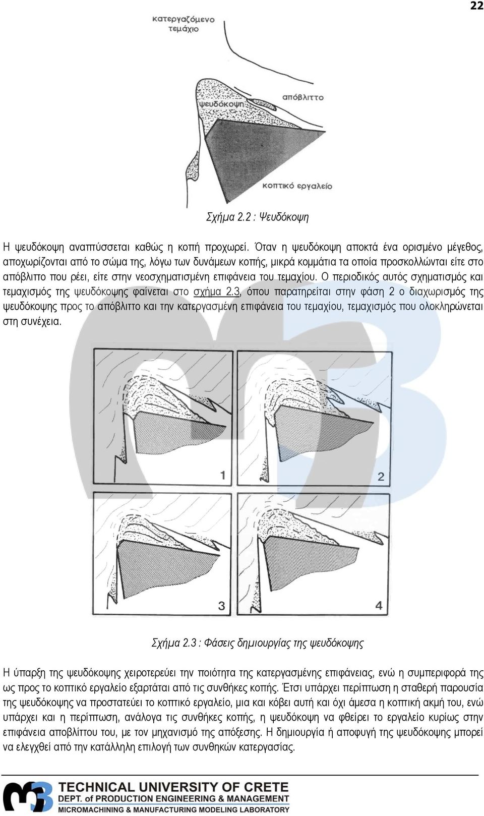 επιφάνεια του τεμαχίου. Ο περιοδικός αυτός σχηματισμός και τεμαχισμός της ψευδόκοψης φαίνεται στο σχήμα 2.