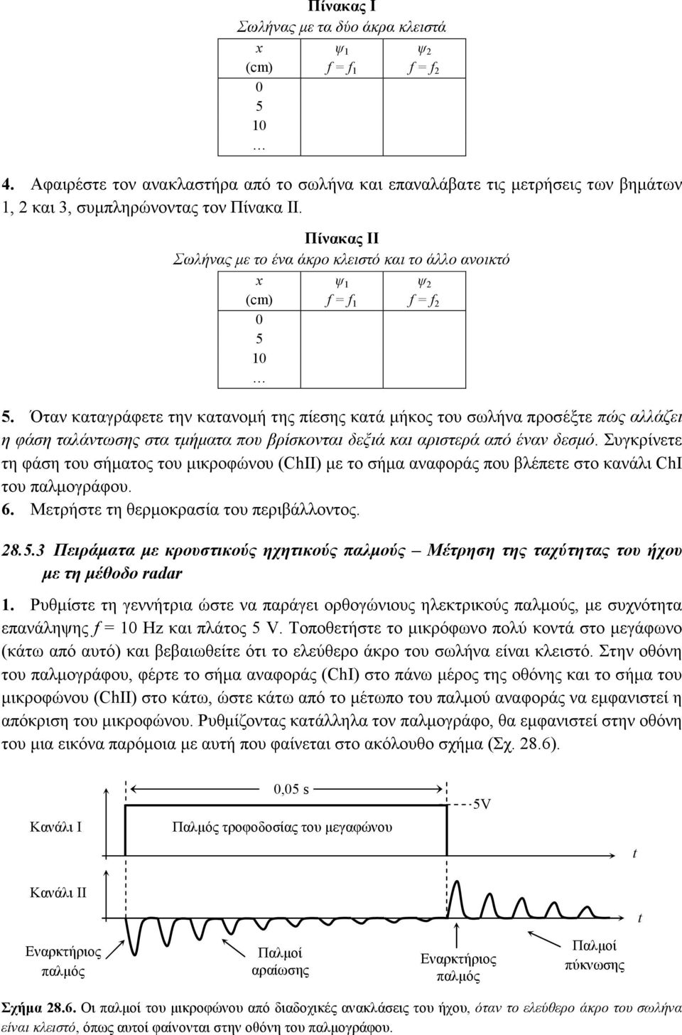 Πίνακας ΙΙ Σωλήνας µε το ένα άκρο κλειστό και το άλλο ανοικτό x (cm) ψ 1 f = f 1 ψ 2 f = f 2 0 5 10 5.