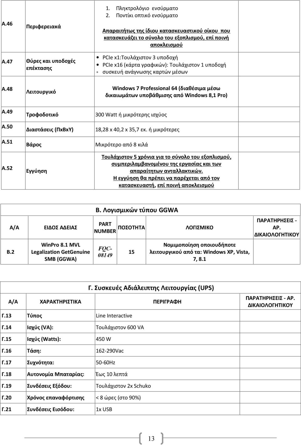 48 Λειτουργικό Windows 7 Professional 64 (διαθέσιμα μέσω δικαιωμάτων υποβάθμισης από Windows 8,1 Pro) Α.49 Α.50 Α.51 Α.