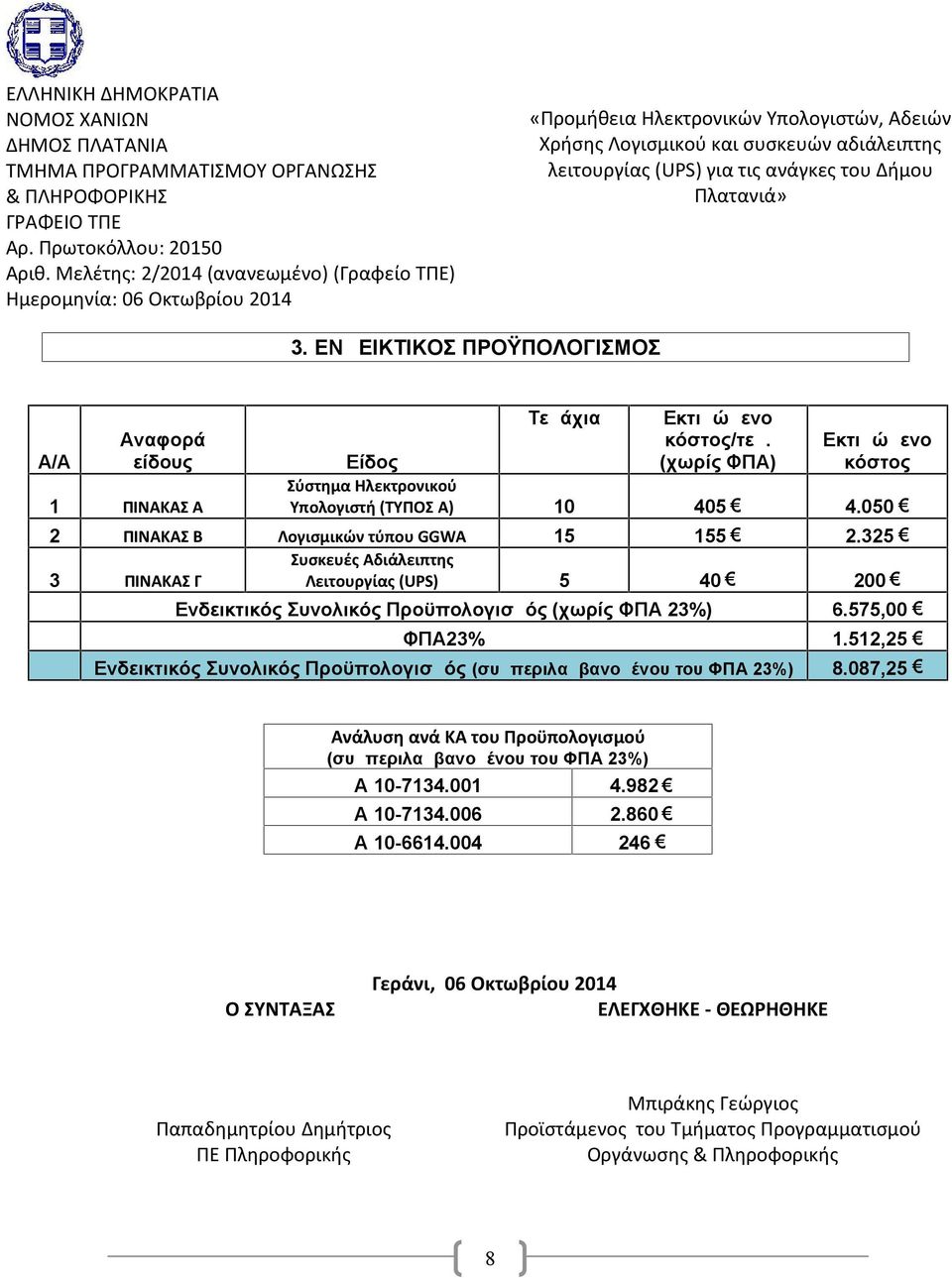 Δήμου Πλατανιά» 3. ΕΝΔΕΙΚΤΙΚΟΣ ΠΡΟΫΠΟΛΟΓΙΣΜΟΣ Α/Α Αναφορά είδους 1 ΠΙΝΑΚΑΣ Α Τεμάχια Εκτιμώμενο κόστος/τεμ. (χωρίς ΦΠΑ) Εκτιμώμενο κόστος Είδος Σύστημα Ηλεκτρονικού Υπολογιστή (ΤΥΠΟΣ Α) 10 405 4.