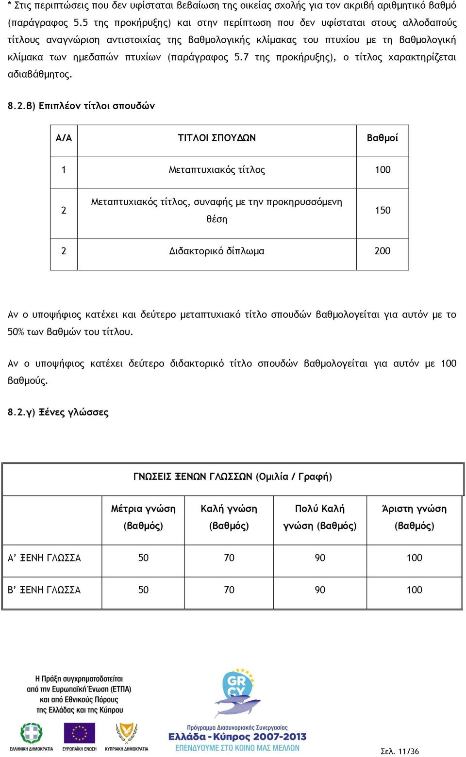 (παράγραφος 5.7 της προκήρυξης), ο τίτλος χαρακτηρίζεται αδιαβάθμητος. 8.2.