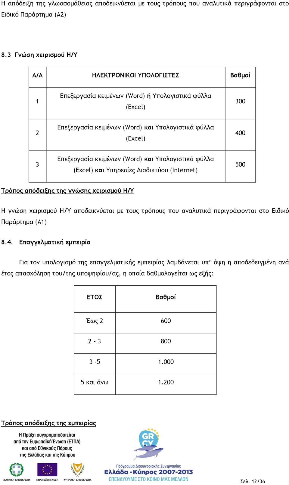 κειμένων (Word) και Υπολογιστικά φύλλα (Excel) και Υπηρεσίες Διαδικτύου (Internet) 500 Τρόπος απόδειξης της γνώσης χειρισμού Η/Υ Η γνώση χειρισμού Η/Υ αποδεικνύεται με τους τρόπους που αναλυτικά