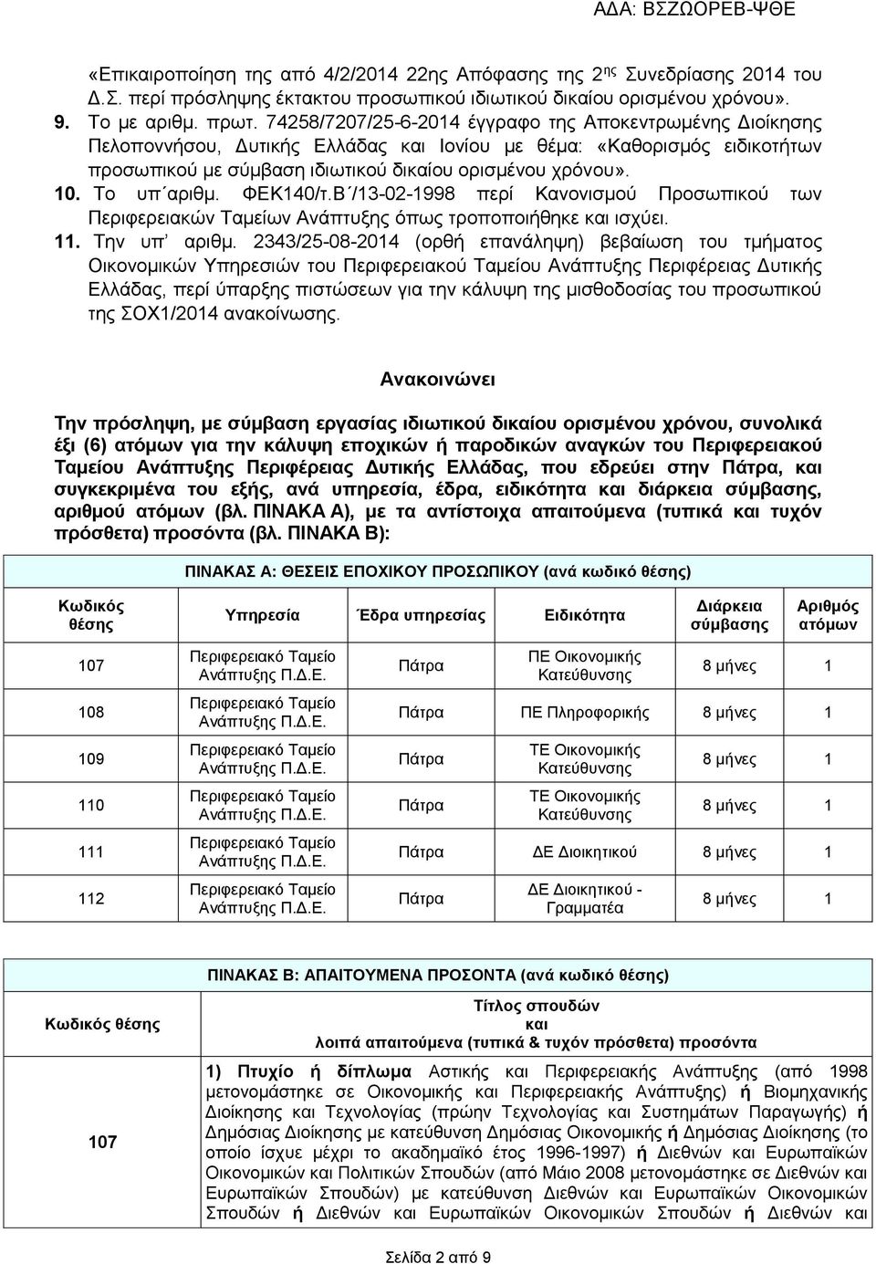 Το υπ αριθμ. ΦΕΚ140/τ.Β /13-02-1998 περί Κανονισμού Προσωπικού των Περιφερειακών Ταμείων Ανάπτυξης όπως τροποποιήθηκε και ισχύει. 11. Την υπ αριθμ.