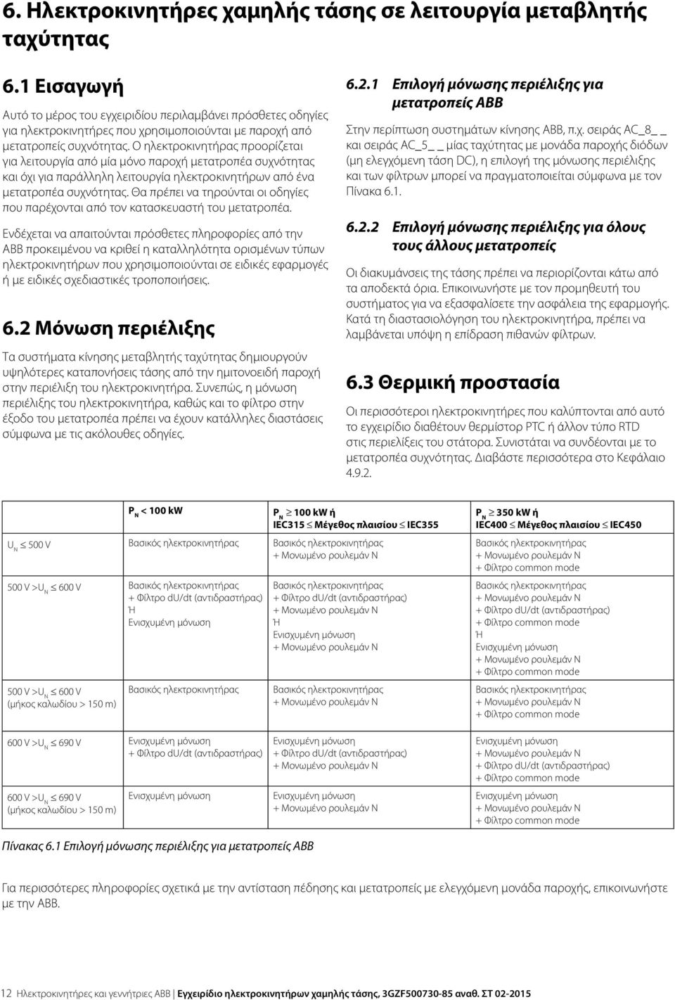 Ο ηλεκτροκινητήρας προορίζεται για λειτουργία από μία μόνο παροχή μετατροπέα συχνότητας και όχι για παράλληλη λειτουργία ηλεκτροκινητήρων από ένα μετατροπέα συχνότητας.