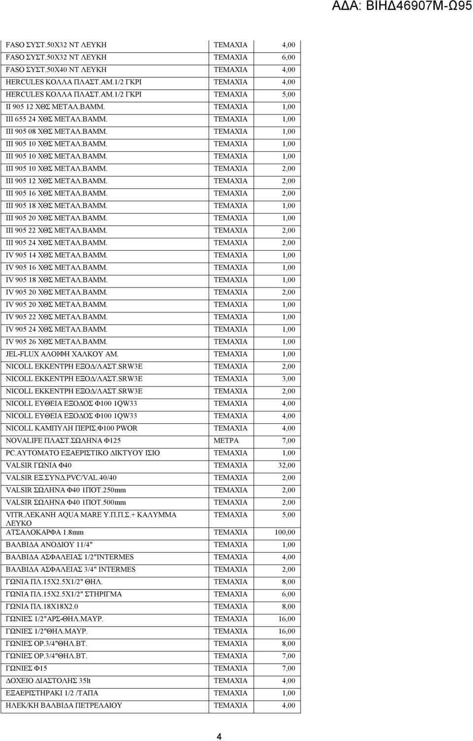 ΒΑΜΜ. ΤΕΜΑΧΙΑ 2,00 III 905 16 XΘΣ ΜΕΤΑΛ.ΒΑΜΜ. ΤΕΜΑΧΙΑ 2,00 III 905 18 ΧΘΣ ΜΕΤΑΛ.ΒΑΜΜ. ΤΕΜΑΧΙΑ 1,00 III 905 20 ΧΘΣ ΜΕΤΑΛ.ΒΑΜΜ. ΤΕΜΑΧΙΑ 1,00 III 905 22 ΧΘΣ ΜΕΤΑΛ.ΒΑΜΜ. ΤΕΜΑΧΙΑ 2,00 III 905 24 ΧΘΣ ΜΕΤΑΛ.