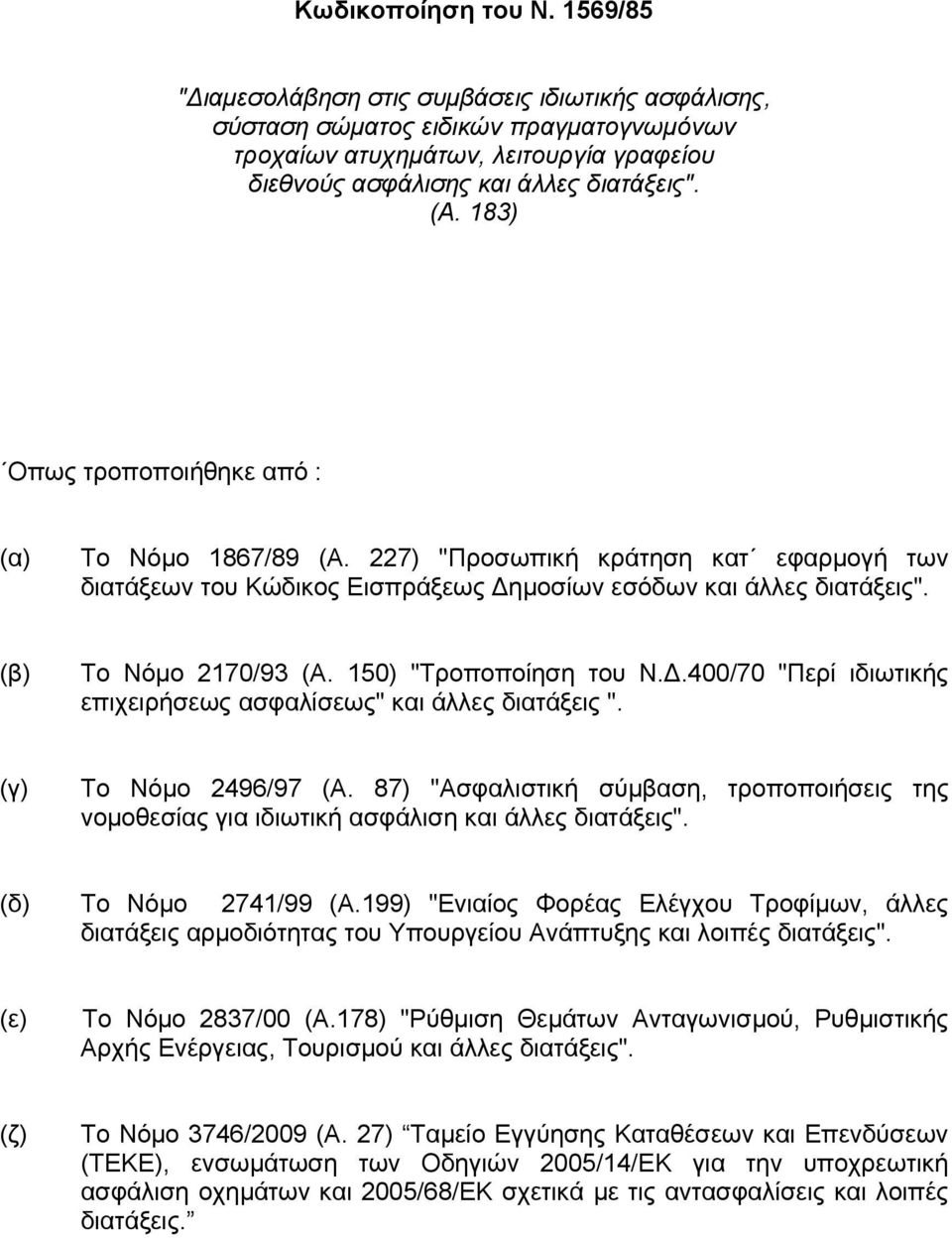 183) Οπως τροποποιήθηκε από : (α) Το Νόµο 1867/89 (Α. 227) "Προσωπική κράτηση κατ εφαρµογή των διατάξεων του Κώδικος Εισπράξεως ηµοσίων εσόδων και άλλες διατάξεις". (β) Το Νόµο 2170/93 (Α.