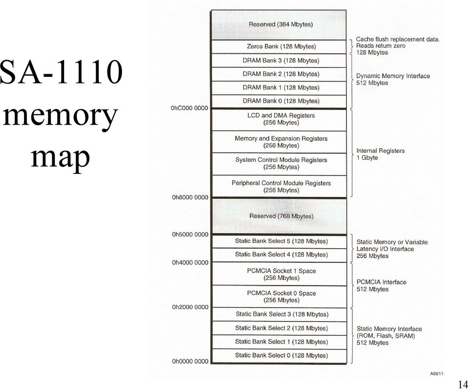 map 14